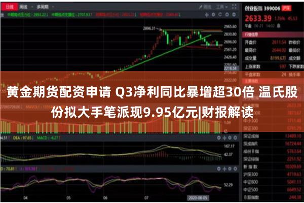 黄金期货配资申请 Q3净利同比暴增超30倍 温氏股份拟大手笔派现9.95亿元|财报解读