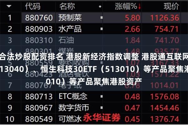 合法炒股配资排名 港股新经济指数调整 港股通互联网ETF（513040）、恒生科技30ETF（513010）等产品聚焦港股资产